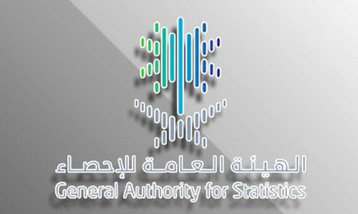 احصائية رسمية تكشف عدد سكان الرياض في 2025 